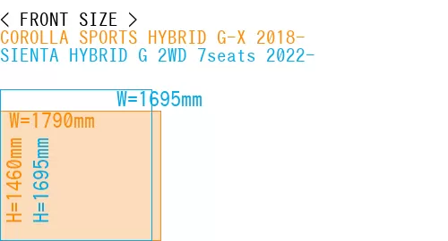 #COROLLA SPORTS HYBRID G-X 2018- + SIENTA HYBRID G 2WD 7seats 2022-